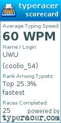 Scorecard for user coolio_54