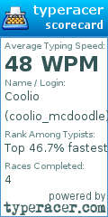 Scorecard for user coolio_mcdoodle