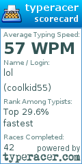 Scorecard for user coolkid55