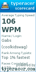 Scorecard for user coolkidswag