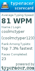 Scorecard for user coolmctyper123