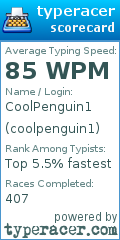 Scorecard for user coolpenguin1