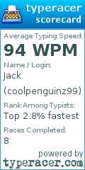 Scorecard for user coolpenguinz99