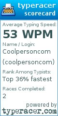 Scorecard for user coolpersoncom