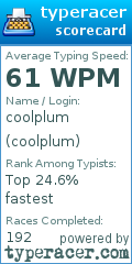 Scorecard for user coolplum