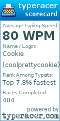 Scorecard for user coolprettycookie