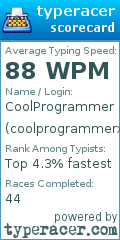 Scorecard for user coolprogrammerx