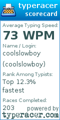 Scorecard for user coolslowboy