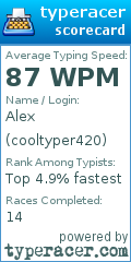 Scorecard for user cooltyper420