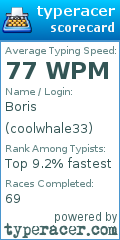 Scorecard for user coolwhale33