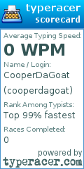 Scorecard for user cooperdagoat