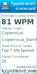 Scorecard for user copernicus_barnhouse