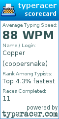 Scorecard for user coppersnake