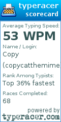 Scorecard for user copycatthemime