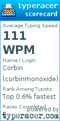 Scorecard for user corbinmonoxide