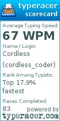 Scorecard for user cordless_coder