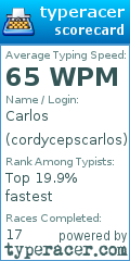 Scorecard for user cordycepscarlos