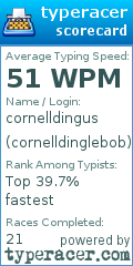 Scorecard for user cornelldinglebob