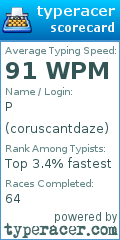 Scorecard for user coruscantdaze