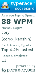 Scorecard for user coryx_kenshin