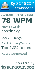 Scorecard for user coshinsky