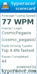 Scorecard for user cosmic_pegasis