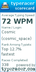 Scorecard for user cosmic_space