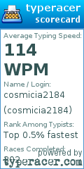 Scorecard for user cosmicia2184