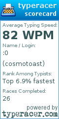 Scorecard for user cosmotoast