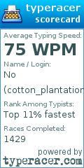 Scorecard for user cotton_plantation