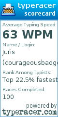 Scorecard for user courageousbadger
