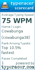 Scorecard for user cowabunga38