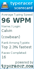 Scorecard for user cowbean