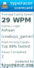 Scorecard for user cowboys_gamer