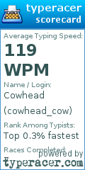 Scorecard for user cowhead_cow