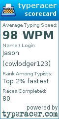 Scorecard for user cowlodger123