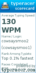 Scorecard for user cowsaysmoo1