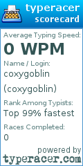 Scorecard for user coxygoblin
