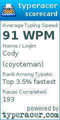 Scorecard for user coyoteman
