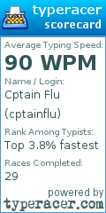 Scorecard for user cptainflu