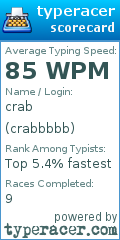 Scorecard for user crabbbbb