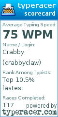 Scorecard for user crabbyclaw