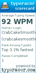 Scorecard for user crabcakesmoothie