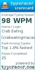 Scorecard for user crabeatingmacaque
