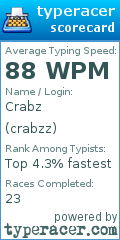 Scorecard for user crabzz