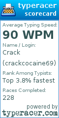 Scorecard for user crackcocaine69