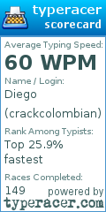 Scorecard for user crackcolombian