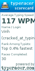 Scorecard for user cracked_at_typing