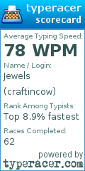 Scorecard for user craftincow
