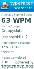 Scorecard for user crappyskillz1